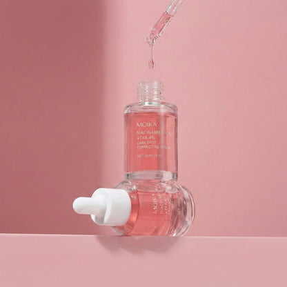 MOIKA Niacinamide Serum